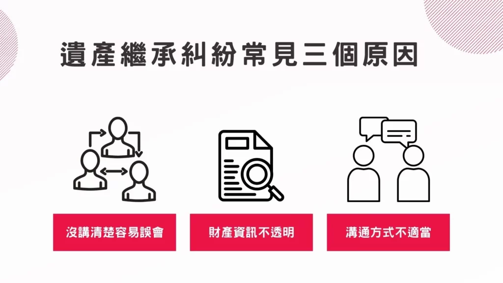 遺產繼承糾紛常見三個原因,怎麼談不傷和氣?